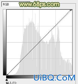 ps调出暗调橙绿色调照片教程