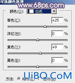ps调出古典照片的粉褐色照片教程