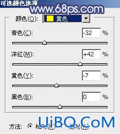 ps调出照片的暗蓝色调效果