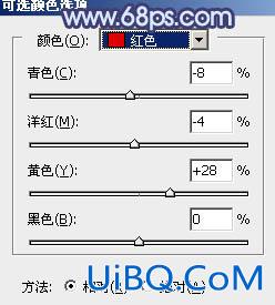 ps调出照片的暗蓝色调效果