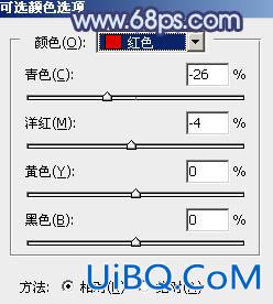ps调出照片的暗蓝色调效果