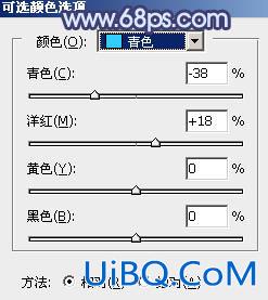 ps调出照片的暗蓝色调效果