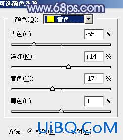 ps调出照片的暗蓝色调效果