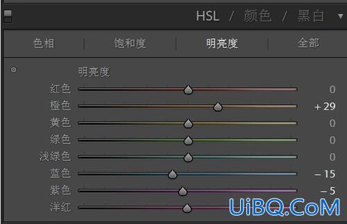 ps调亮欠曝光的宝宝照片