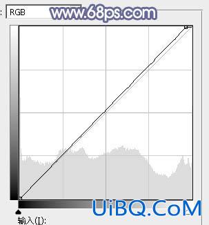 ps调出秋季阳光色调教程