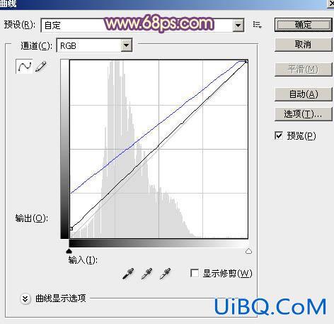 阳光色调！ps调出霞光色调照片教程