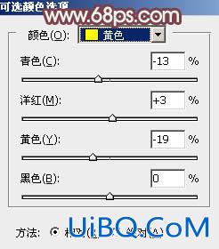 中性色调，ps调出红褐色调人像图片教程