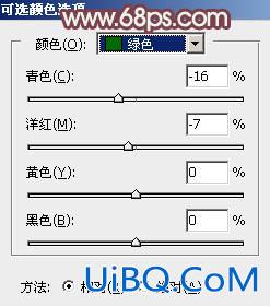 中性色调，ps调出红褐色调人像图片教程