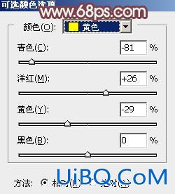 中性色调，ps调出红褐色调人像图片教程