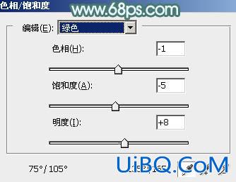 清新色调，ps调出淡淡的绿色清新风格图片