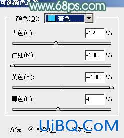 清新色调，ps调出淡淡的绿色清新风格图片