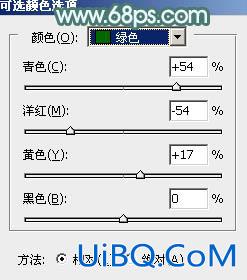 清新色调，ps调出淡淡的绿色清新风格图片