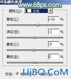 清新色调，ps调出淡淡的绿色清新风格图片