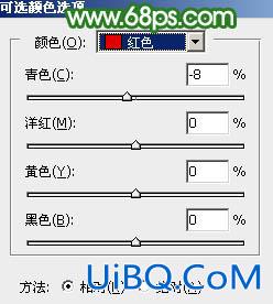 绿色调，ps调出淡淡的青绿色效果教程