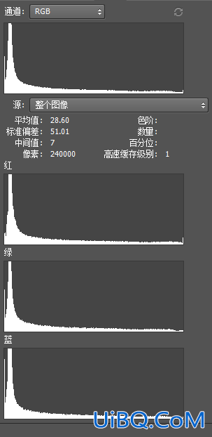 黑白效果，ps调出非常有情调的黑白效果