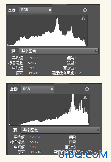 黑白效果，ps调出非常有情调的黑白效果