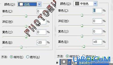 学习用ps给浓妆人物照片磨皮及调色，修出人物肤色的质感。