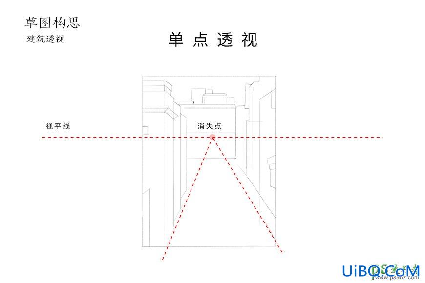 PS手绘街景插画图片，街头插画设计教程。