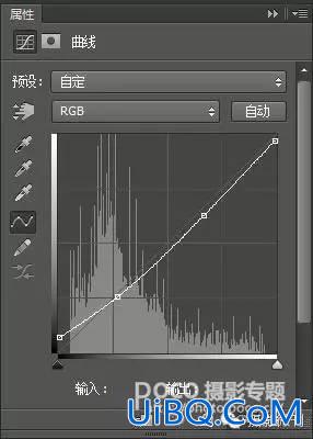 人像调色，通过ps制作情绪十足的暗色调人像照片