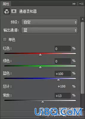 人像调色，通过ps制作情绪十足的暗色调人像照片