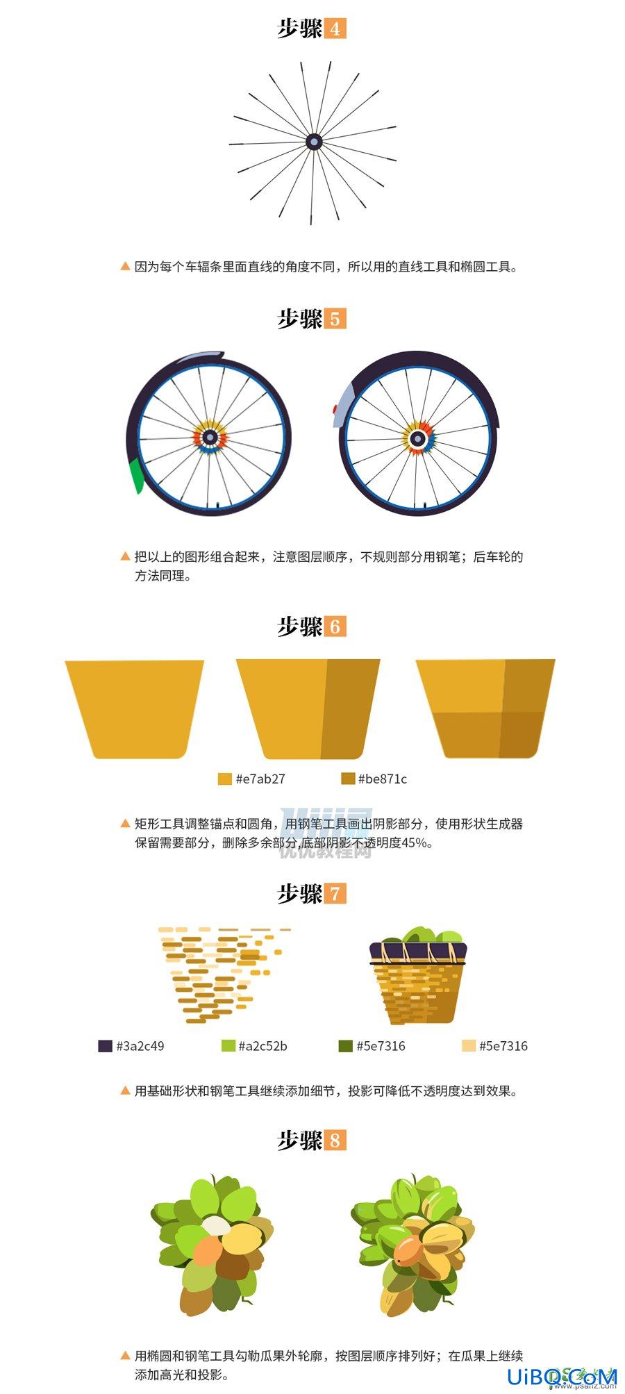 Photoshop结合AI软件绘制漂亮的自行车插画图片，绘制质感自行车素材图。