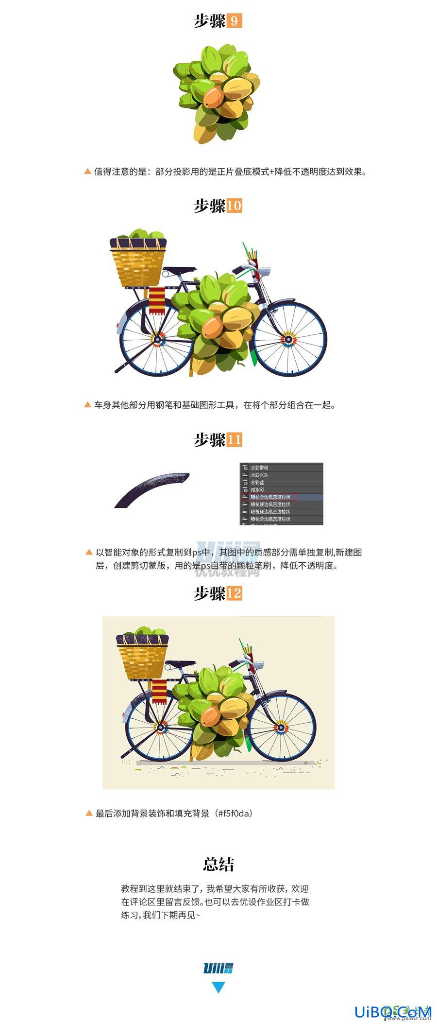Photoshop结合AI软件绘制漂亮的自行车插画图片，绘制质感自行车素材图。
