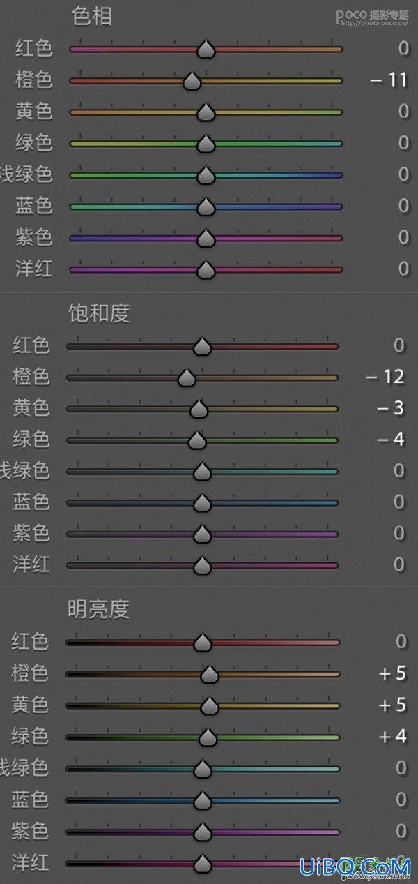 PS结合LR给外景儿童照片调出春日里嫩绿色小清新效果。