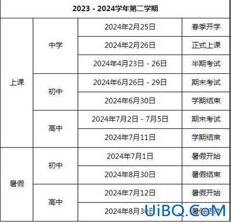 福建2024专升本 福建2024春季开学时间？