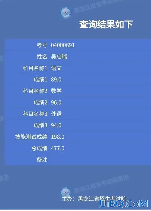 对口升学黑龙江护理本科，黑龙江佳木斯专科2o23对口升学护理专业录取最低分？