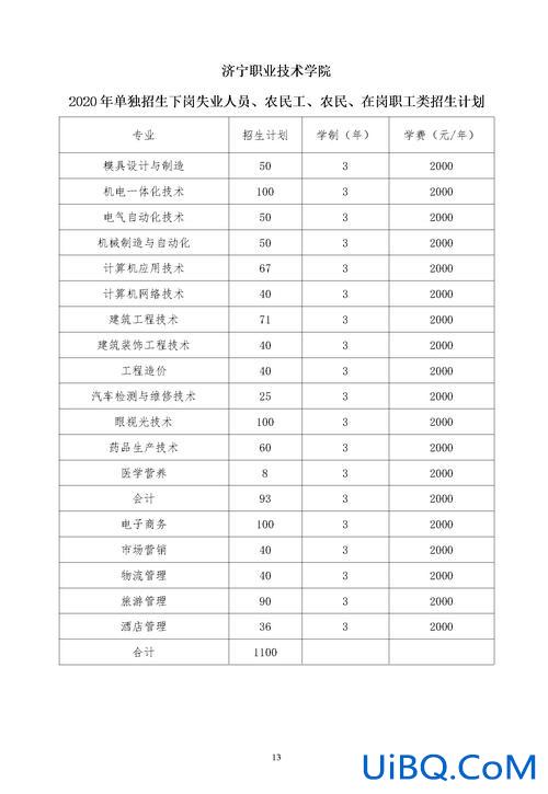 济宁单招升学安置工作(山东哪些单招学校可以专接本)？
