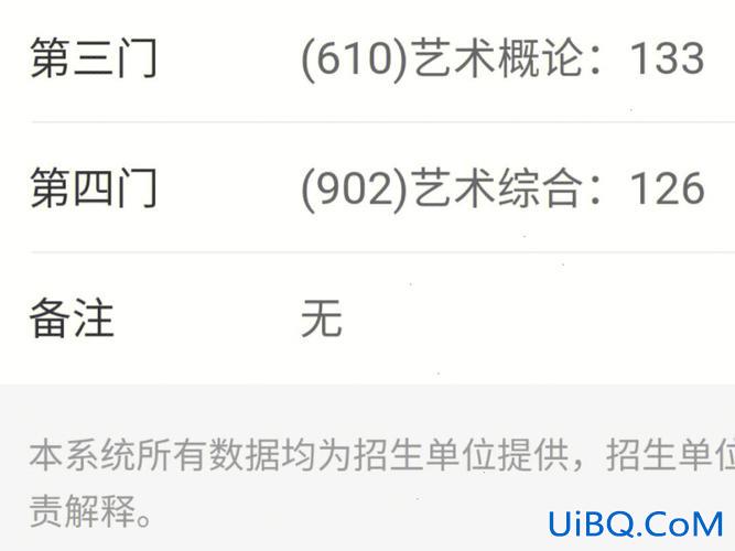 成都西安美术考研升学率(西安东方中学中考升学率)？