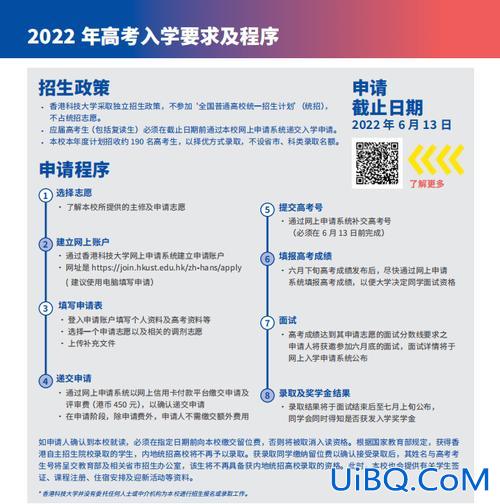 香港专升本艺术，大专毕业怎么申请去香港读本科？