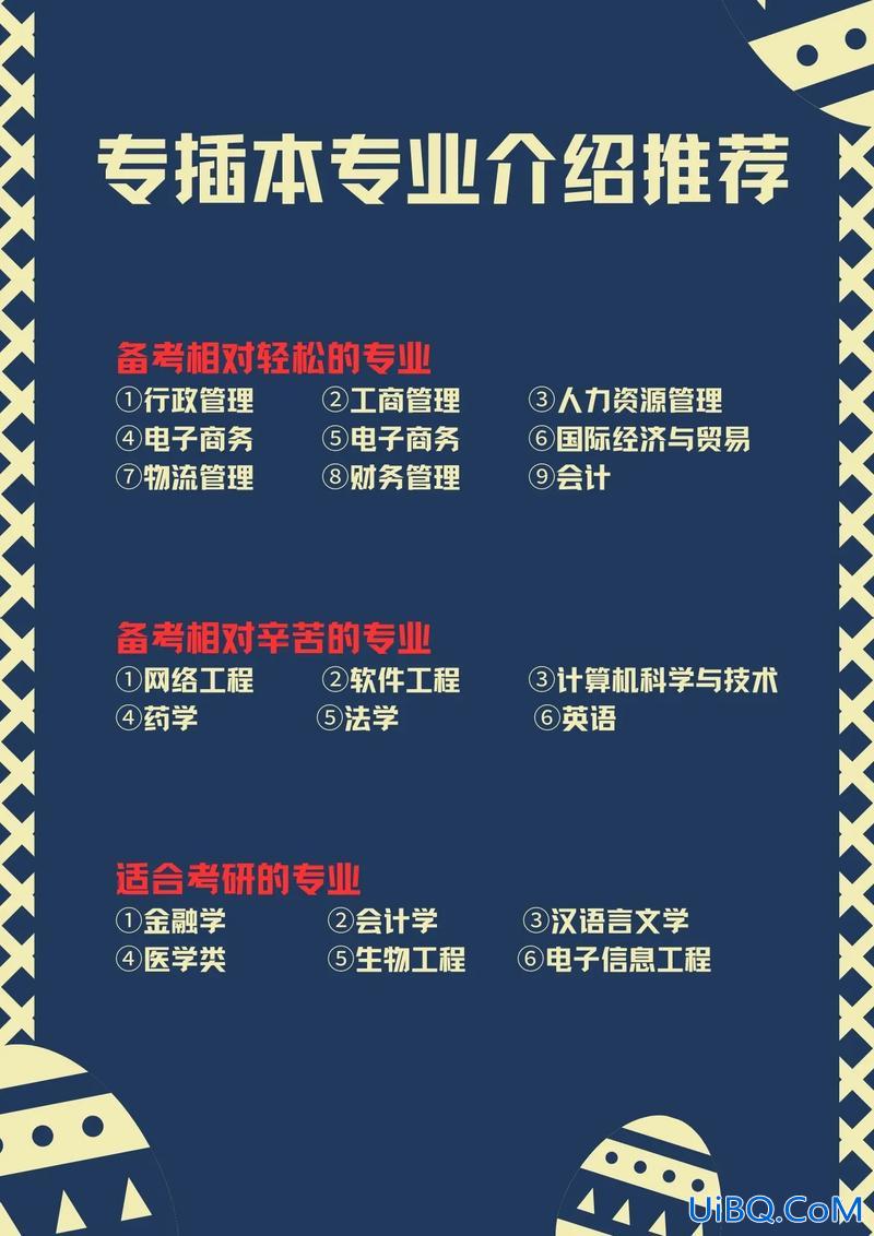 提升学历该学什么专业 哪个专业可以专升本？