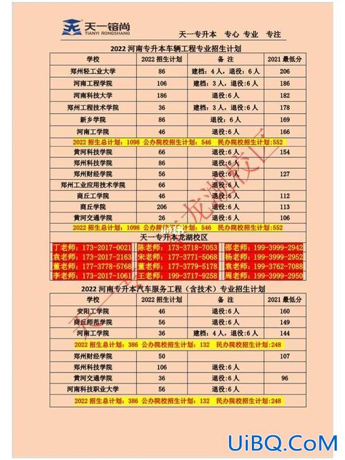 不招专升本，哪些公司不招专升本？