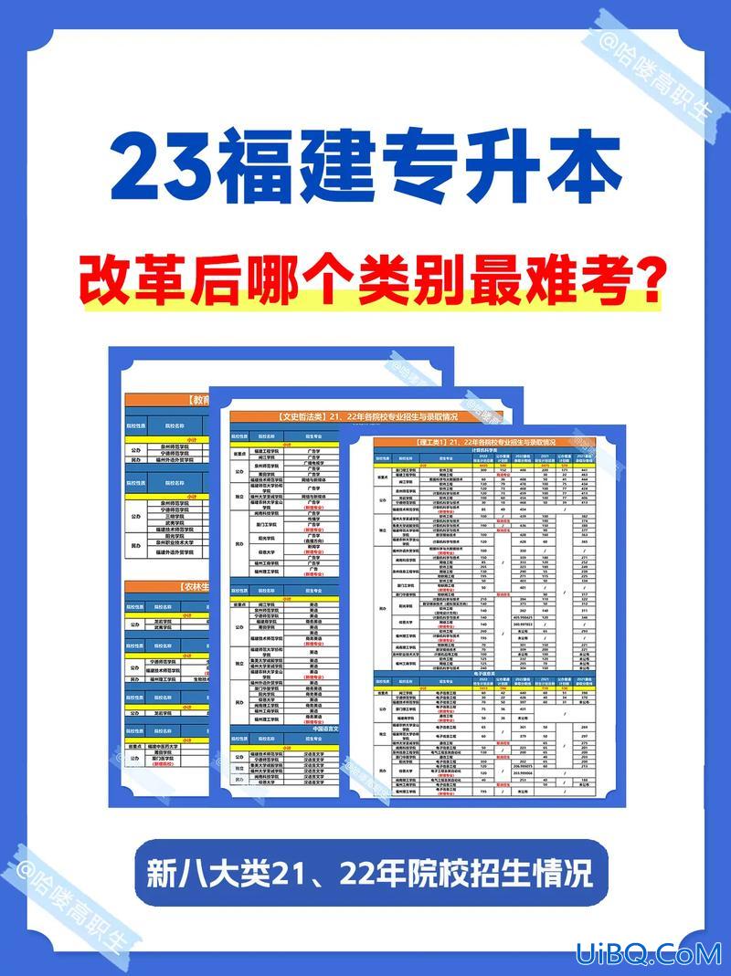 专升本选类别 专升本报名职业类别怎么选？