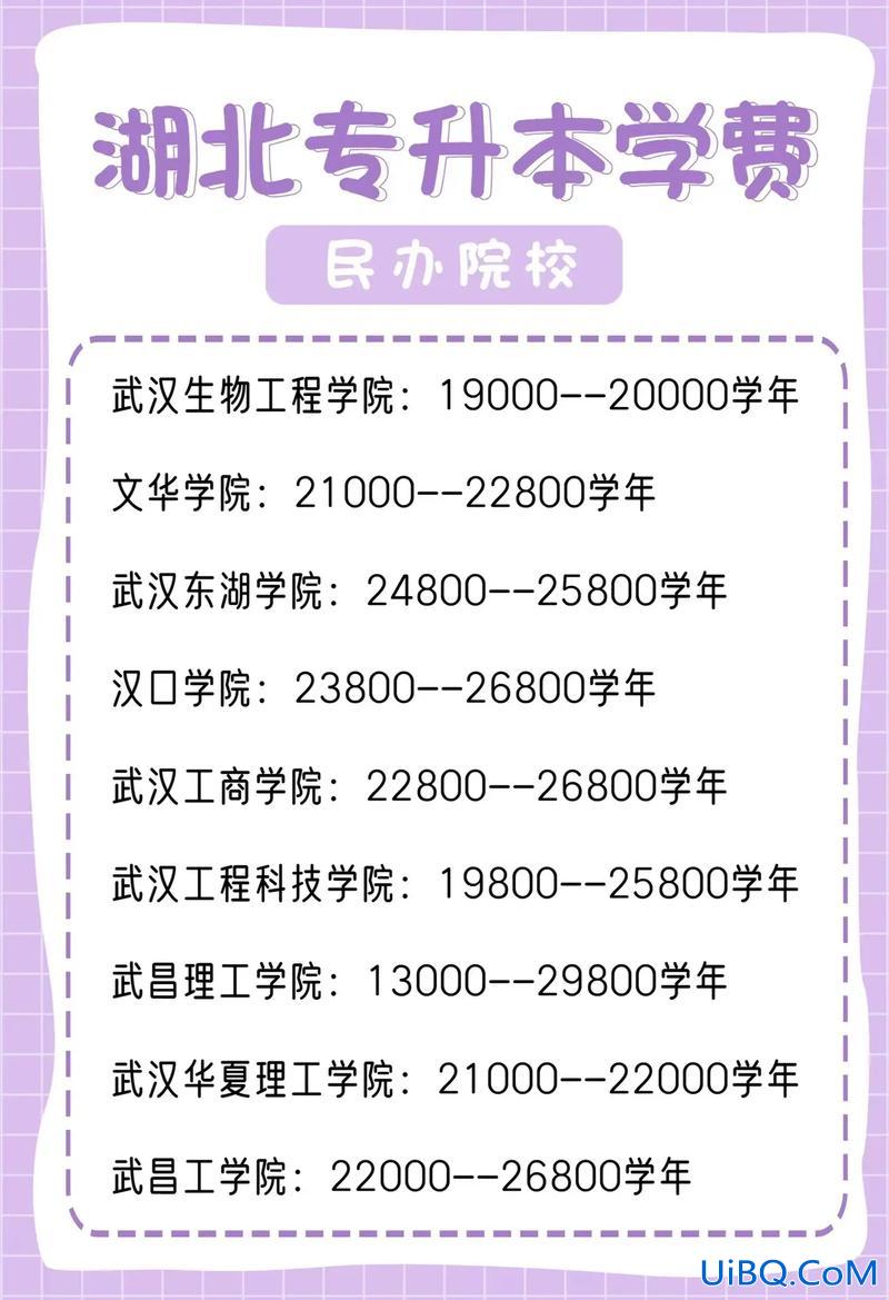 专升本要费，专升本学费大概多少？