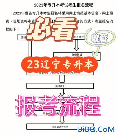 统招专升本辽宁？为什么辽宁专升本可以考两次？