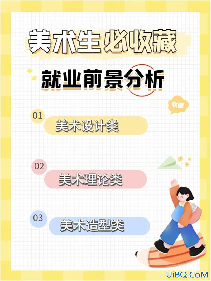美术生升学就业指导手册？学美术的艺术生毕业之后有什么出路？