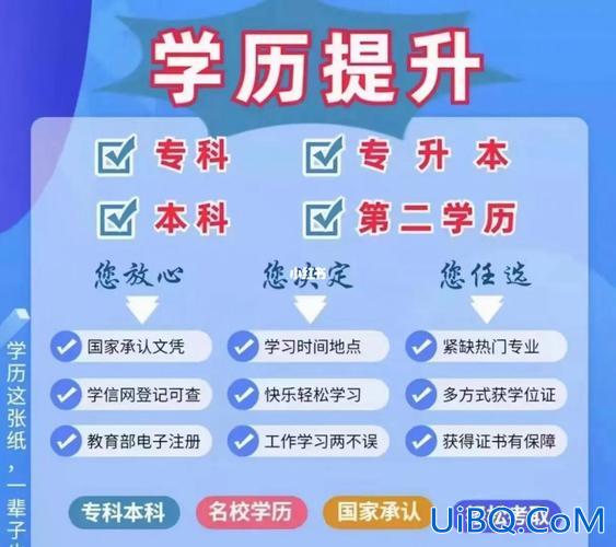 专升本是高 专升本是高自考吗？