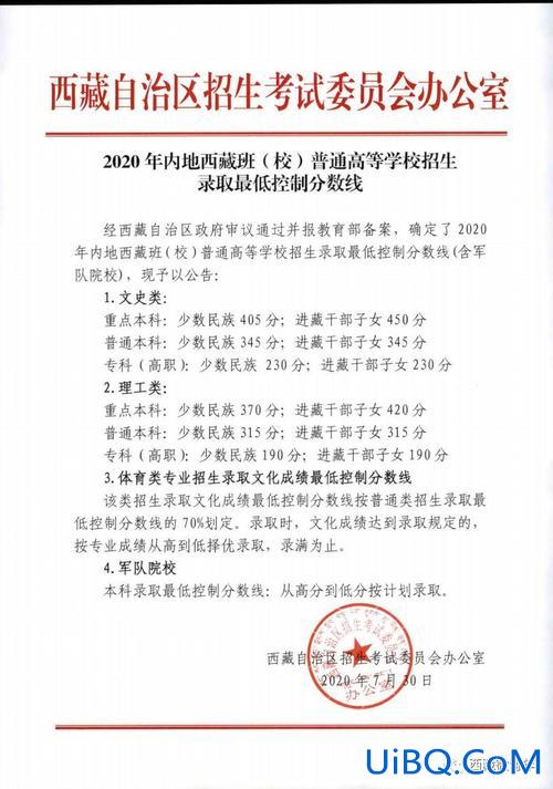 考升学班要多少分(高考职教班多少分能上本科)？