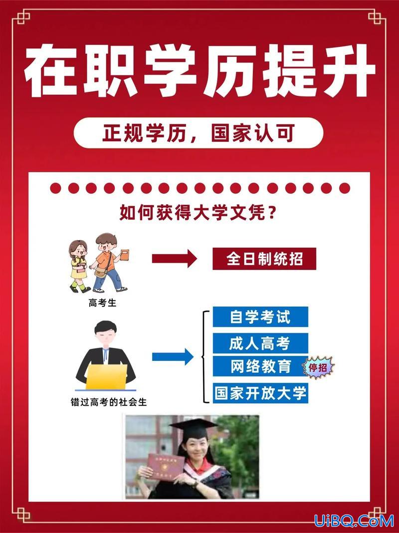 在职人员升学历辅导中心，在职人员如何提升自己学历国家承认的学历有几种？