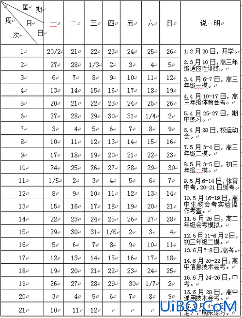 北京20中升学率？101中学一本升学率是多少？