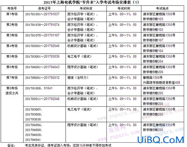 专升本上海电机(上海电机学院专升本（机械）要考哪些科目)？