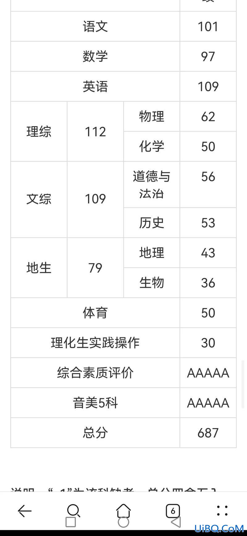 丽景学校升学率？2023年丽景学校中考成绩？