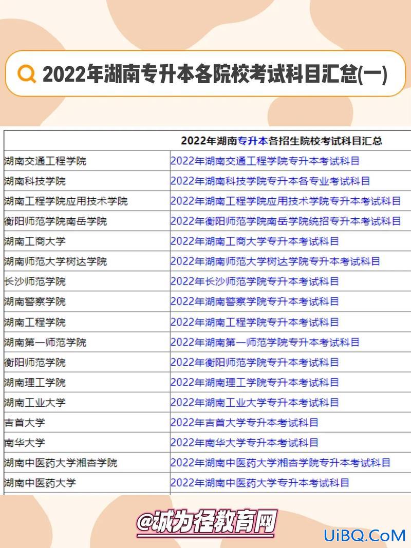 湖南23专升本(湖南专科3+2升本有哪些院校)？