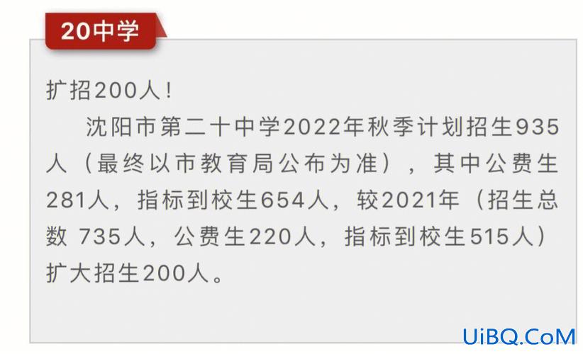 沈阳20中升学率(沈阳一本升学率)？