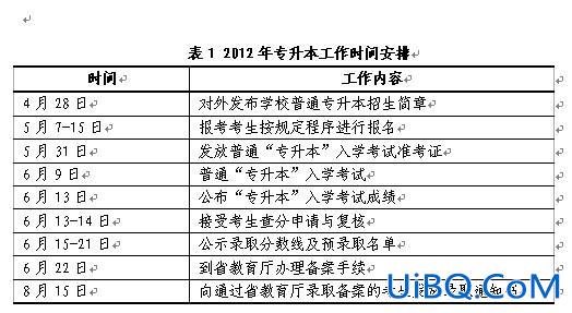 大专升本读？专升本怎么算时间？