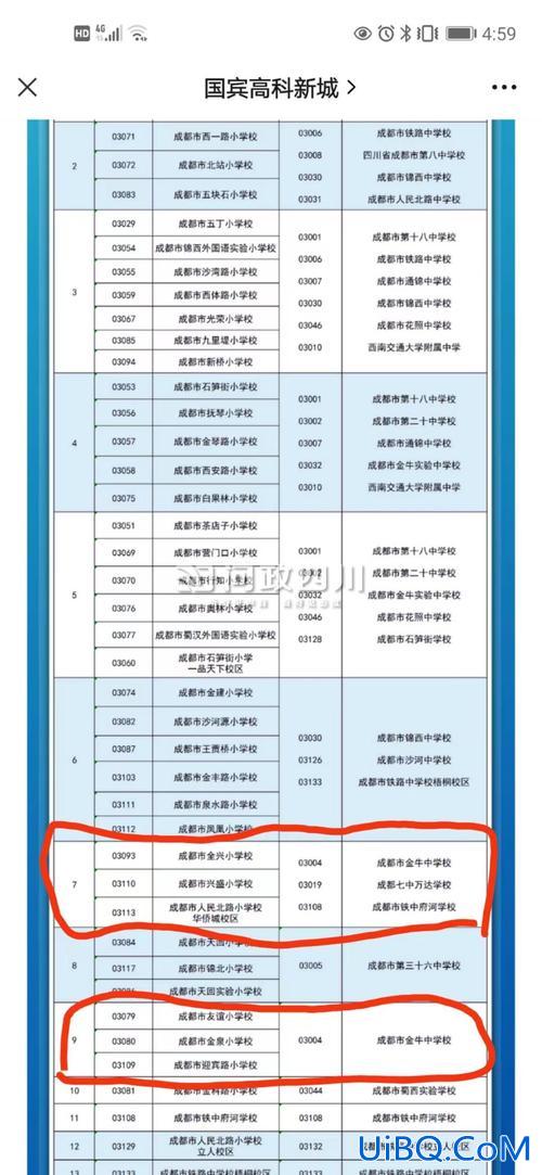 成都金牛中学升学率？锦西中学升学率怎么样？