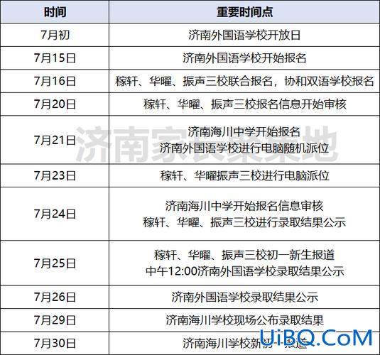 小学升学考试时间(2024山东小升初几月几号考试)？