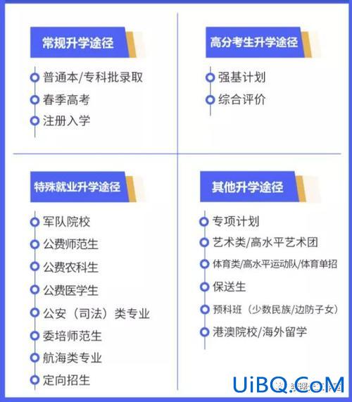 贵州省高中升学服务平台，贵阳普通高中扩招 升学路径有哪些？